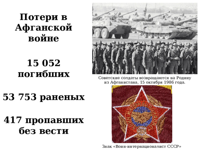 Потери в Афганской войне  15 052 погибших   53 753 раненых   417 пропавших без вести Советские солдаты возвращаются на Родину из Афганистана, 15 октября 1986 года. Знак «Воин-интернационалист СССР»  