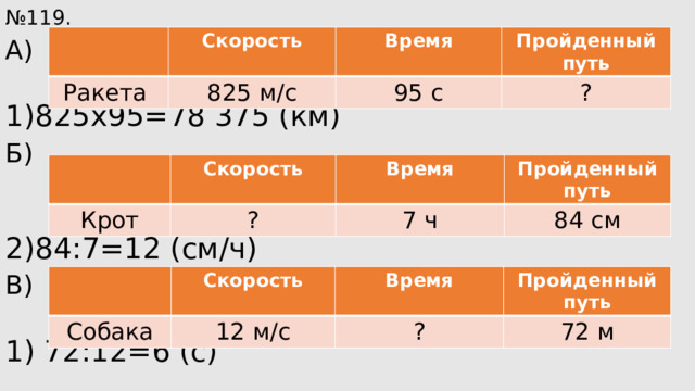 № 119. А) 825x95=78 375 (км) Б) 84:7=12 (см/ч) В) 1) 72:12=6 (с) Скорость Ракета Время 825 м/с Пройденный путь 95 с ? Скорость Крот ? Время Пройденный путь 7 ч 84 см Скорость Собака Время 12 м/с Пройденный путь ? 72 м 