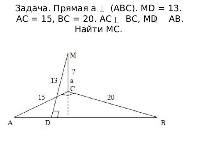 Задача. Прямая а (АВС). MD = 13.  АС = 15, ВС = 20. АС ВС, МD АВ. Найти MC. 