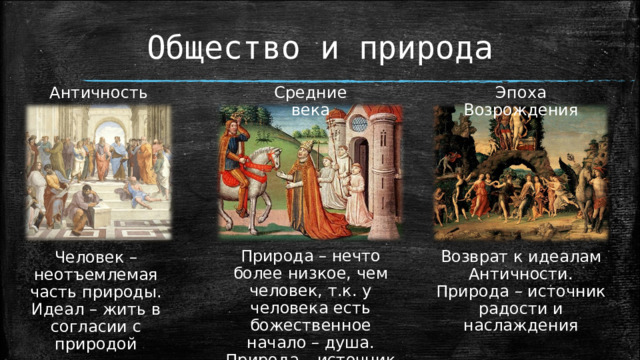 Общество и природа Античность Средние века Эпоха Возрождения Природа – нечто более низкое, чем человек, т.к. у человека есть божественное начало – душа. Природа – источник зла, ее надо подчинить Возврат к идеалам Античности. Природа – источник радости и наслаждения Человек – неотъемлемая часть природы. Идеал – жить в согласии с природой 