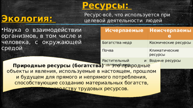 Ресурсы: Ресурс-всё, что используется при целевой деятельности людей Экология: Наука о взаимодействии организмов, в том числе и человека, с окружающей средой Исчерпаемые Неисчерпаемые Богатства недр Космические ресурсы Почва Климатические ресурсы Растительный и животный мир Водные ресурсы Природные ресурсы (богатства)  — это природные объекты и явления, используемые в настоящем, прошлом и будущем для прямого и непрямого потребления, способствующие созданию материальных богатств, воспроизводству трудовых ресурсов.  