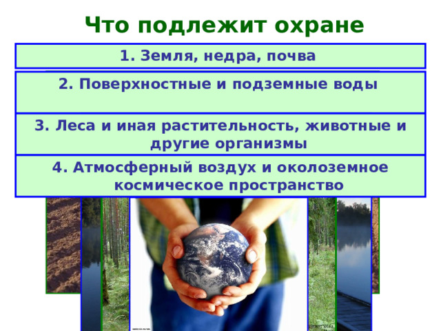 Что подлежит охране   1. Земля, недра, почва 2. Поверхностные и подземные воды 3. Леса и иная растительность, животные и другие организмы 4. Атмосферный воздух и околоземное космическое пространство 