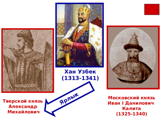 Ярлык Хан Узбек (1313-1341) Московский князь Иван I Данилович Калита (1325-1340) Юрий Данилович Московский (1303-1325) Тверской князь Дмитрий Михаилович Грозные Очи Тверской князь Александр Михайлович Михаил Ярославич  Тверской 