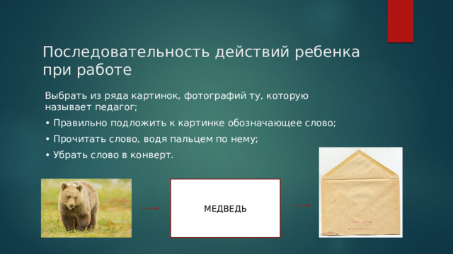 Последовательность действий ребенка при работе Выбрать из ряда картинок, фотографий ту, которую называет педагог; • Правильно подложить к картинке обозначающее слово; • Прочитать слово, водя пальцем по нему; • Убрать слово в конверт. МЕДВЕДЬ 