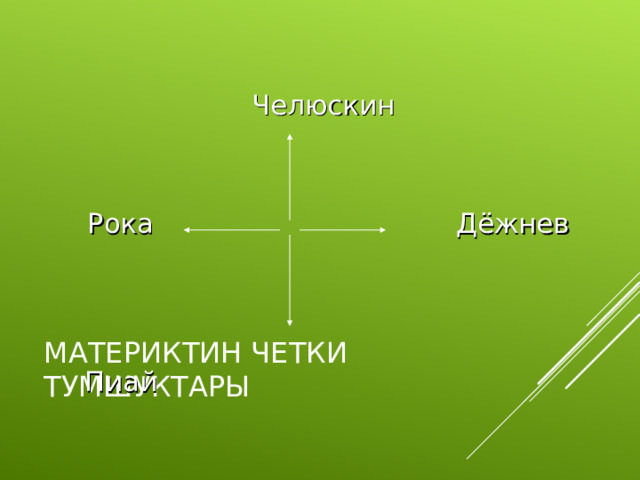  Челюскин  Рока Дёжнев      Пиай МАТЕРИКТИН ЧЕТКИ ТУМШУКТАРЫ 