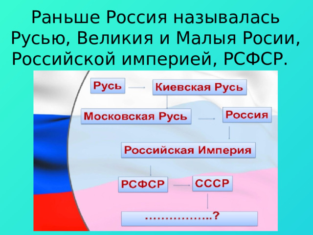 Раньше Россия называлась Русью, Великия и Малыя Росии, Российской империей, РСФСР. 