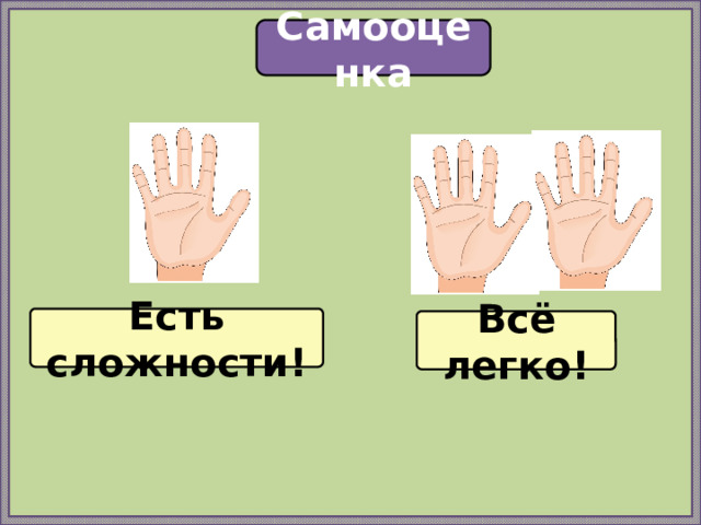 Самооценка Есть сложности! Всё легко! 