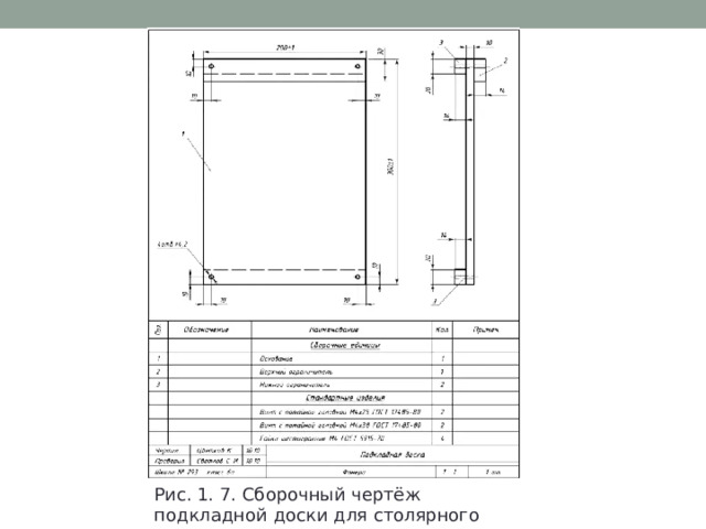 Рис. 1. 7. Сборочный чертёж подкладной доски для столярного верстака 
