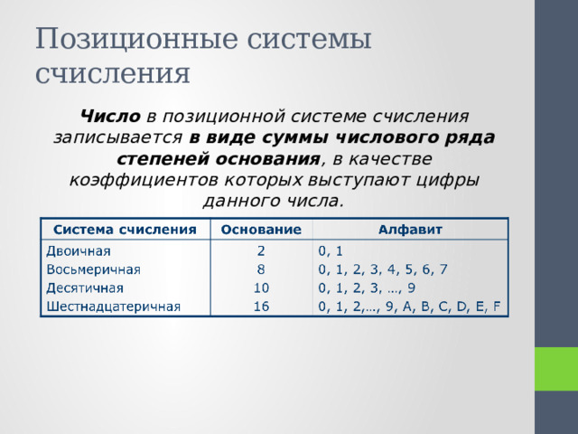 Позиционные системы счисления Число в позиционной системе счисления записывается в виде суммы числового ряда степеней основания , в качестве коэффициентов которых выступают цифры данного числа.  