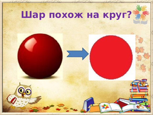 Шар похож на круг? 