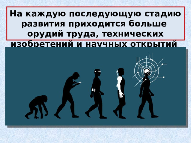 На каждую последующую стадию развития приходится больше орудий труда, технических изобретений и научных открытий 