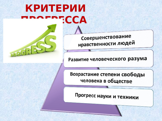 КРИТЕРИИ ПРОГРЕССА 