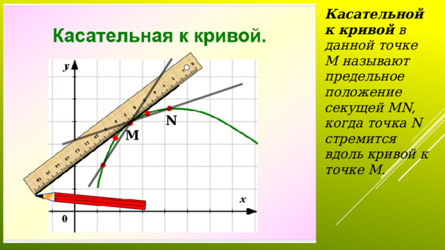Касательной к кривой в данной точке М называют предельное положение секущей MN, когда точка N стремится вдоль кривой к точке M. N М 