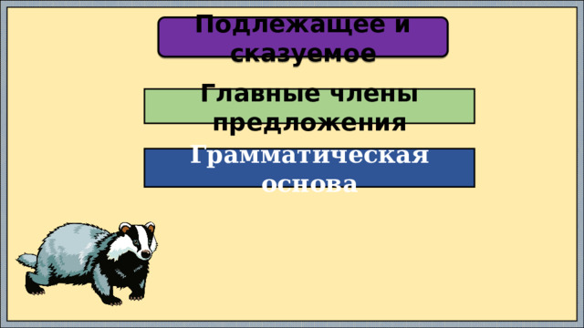 Подлежащее и сказуемое Главные члены предложения Грамматическая основа 