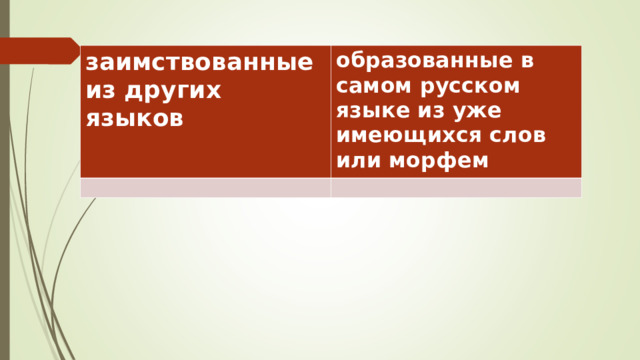 заимствованные из других языков образованные в самом русском языке из уже имеющихся слов или морфем 