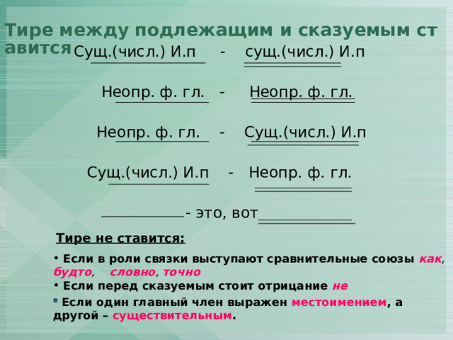  Тире между подлежащим и сказуемым ставится Сущ.(числ.) И.п - сущ.(числ.) И.п  Неопр. ф. гл. - Неопр. ф. гл.  Неопр. ф. гл. - Сущ.(числ.) И.п  Сущ.(числ.) И.п - Неопр. ф. гл.  - это, вот Тире не ставится:  Если в роли связки выступают сравнительные союзы  как , будто , словно , точно  Если перед сказуемым стоит отрицание  не  Если один главный член выражен местоимением , а другой – существительным .  