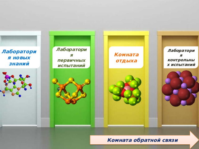 Лаборатория новых знаний Лаборатория первичных испытаний Комната отдыха Лаборатория контрольных испытаний Комната обратной связи 