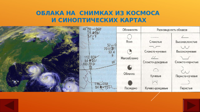 ОБЛАКА НА СНИМКАХ ИЗ КОСМОСА  И СИНОПТИЧЕСКИХ КАРТАХ 