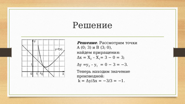 Решение Решение . Рассмотрим точки A (0; 3) и B (3; 0), найдем приращения:  Δx = X 2  – X 1 = 3 − 0 = 3; Δy =y 2  – y 1   = 0 − 3 = −3. Теперь находим значение производной:  k = Δy/Δx = −3/3 = −1. 