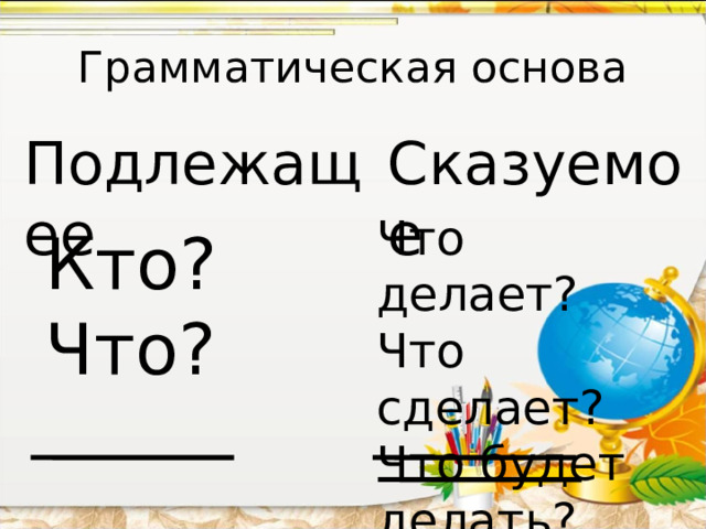 Грамматическая основа Подлежащее Сказуемое Что делает? Что сделает? Что будет делать? Кто? Что? 