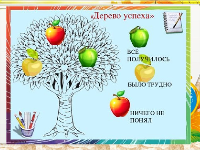 Рефлексия 
