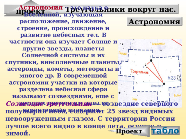 проект Проект Астрономия – это наука о Вселенной, изучающая расположение, движение, строение, происхождение и развитие небесных тел. В частности она изучает Солнце и другие звезды, планеты Солнечной системы и их спутники, внесолнечные планеты, астероиды, кометы, метеориты и многое др. В современной астрономии участки на которые разделена небесная сфера называют созвездиями, еще с древних времен им давали характерные названия.  Треугольники вокруг нас. Астрономия Созвездие треугольник — созвездие северного полушария неба, содержит 25 звезд видимых невооруженным глазом. С территории России лучше всего видно в конце лета, осенью и зимой. табло 