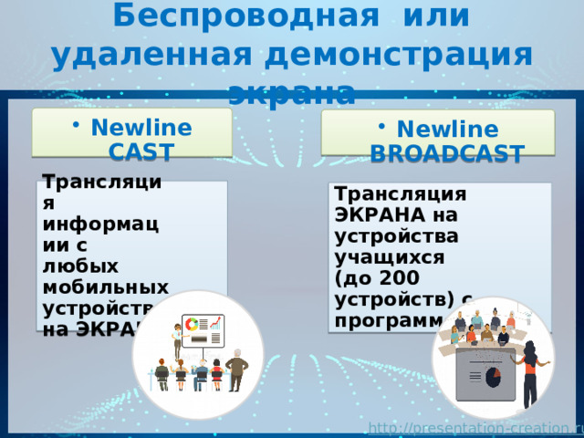  Беспроводная или удаленная демонстрация экрана   Newline CAST Newline CAST Newline BROADCAST Newline BROADCAST Трансляция информации с любых мобильных устройств на ЭКРАН Трансляция ЭКРАНА на устройства учащихся (до 200 устройств) с программой 