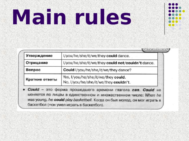 Main rules 