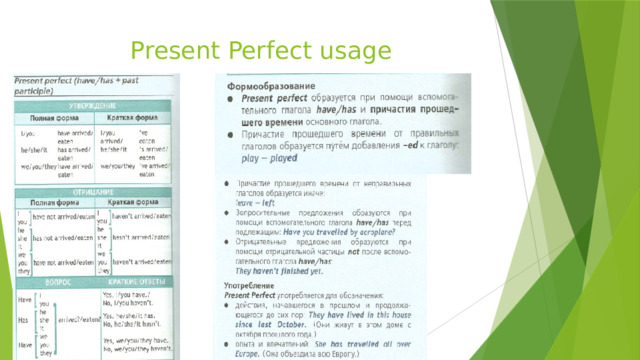 Present Perfect usage 