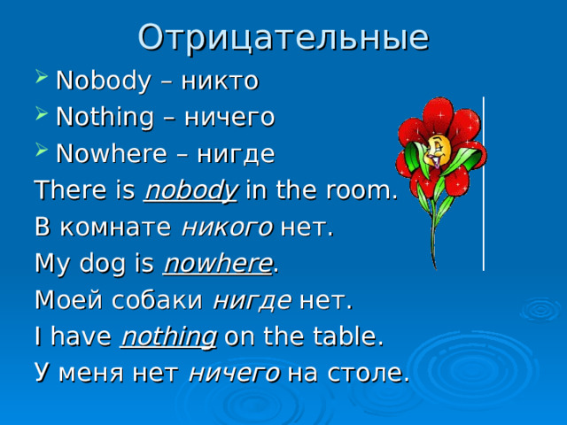 Отрицательные Nobody – никто Nothing – ничего Nowhere – нигде There is nobody in the room. В комнате никого нет. My dog is nowhere . Моей собаки нигде нет. I have nothing on the table. У меня нет ничего на столе. 