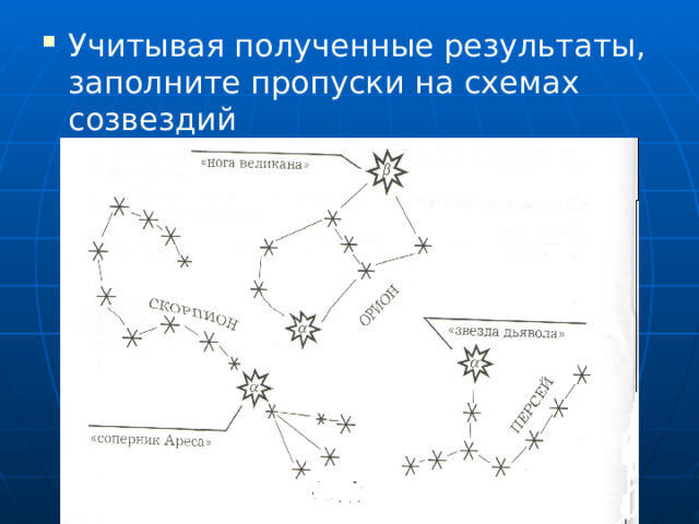 Учитывая полученные результаты, заполните пропуски на схемах созвездий 