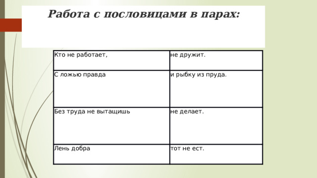 Работа с пословицами в парах:     Кто не работает, не дружит. С ложью правда и рыбку из пруда. Без труда не вытащишь не делает. Лень добра тот не ест. 