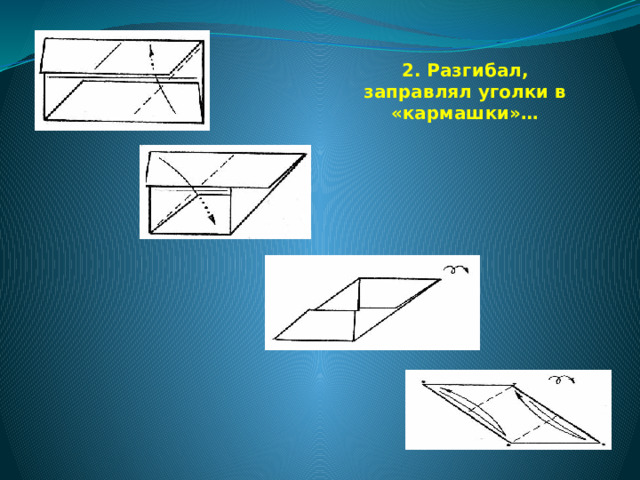         2. Разгибал, заправлял уголки в «кармашки»… 