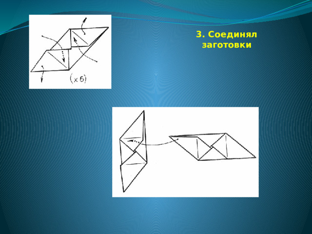 3. Соединял заготовки         