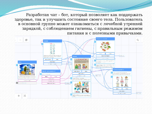 Разработан чат – бот, который позволяет как поддержать здоровье, так и улучшить состояние своего тела. Пользователь в основной группе может ознакомиться с лечебной утренней зарядкой, с соблюдением гигиены, с правильным режимом питания и с полезными привычками. 