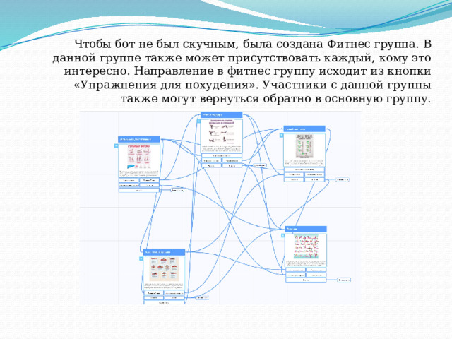 Чтобы бот не был скучным, была создана Фитнес группа. В данной группе также может присутствовать каждый, кому это интересно. Направление в фитнес группу исходит из кнопки «Упражнения для похудения». Участники с данной группы также могут вернуться обратно в основную группу. 