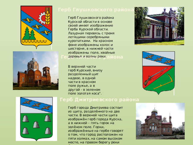 Герб Глушковского района Герб Глушковского района Курской области в основе своей имеет изображение Герба Курской области. Лазурная перевязь с тремя летящими серебряными куропатками. На красном фоне изображены колос и шестерня, в нижней части изображены поле, хвойные деревья и волны реки. Герб Тимского района В верхней части герб Курский, внизу разделенный щит надвое, в одной части в красном поле ружье, а в другой - в зеленом поле золотая коса