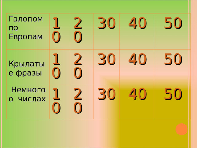 . Галопом по Европам 10  Крылатые фразы 10 20  Немного о числах 10 20 30 30 40 20 40 30 50 40 50 50 