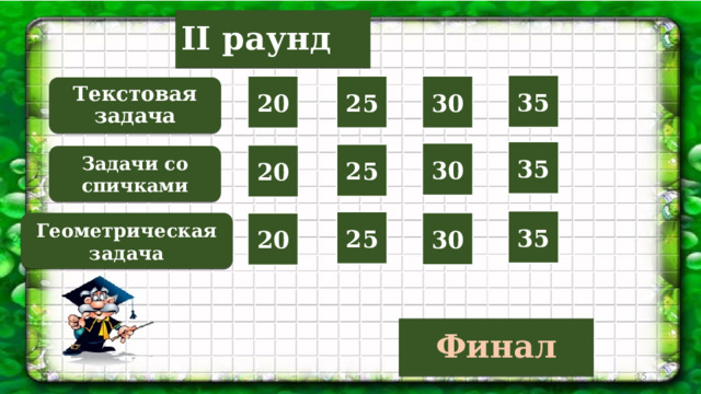 II раунд 35 20 25 30 Текстовая задача 35 30 25 20 Задачи со спичками 35 25 30 20 Геометрическая задача Финал  