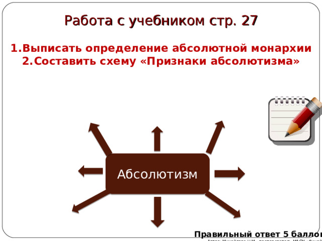 Работа с учебником стр. 27 Выписать определение абсолютной монархии Составить схему «Признаки абсолютизма» Абсолютизм Правильный ответ 5 баллов Автор: Михайлова Н.М.- преподаватель МАОУ «Лицей № 21» 
