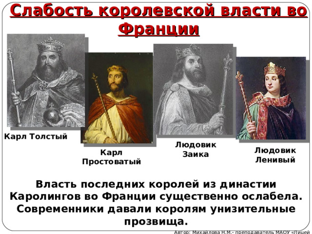 Слабость королевской власти во Франции Карл Толстый Людовик Заика Людовик Ленивый Карл Простоватый Власть последних королей из династии Каролингов во Франции существенно ослабела. Современники давали королям унизительные прозвища. Автор: Михайлова Н.М.- преподаватель МАОУ «Лицей № 21» 