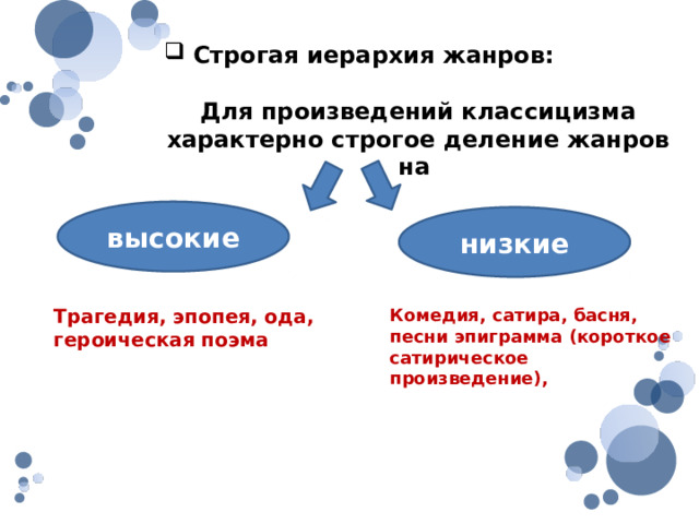  Строгая иерархия жанров: Для произведений классицизма характерно строгое деление жанров на высокие низкие Трагедия, эпопея, ода, героическая поэма Комедия, сатира, басня, песни эпиграмма (короткое сатирическое произведение), 
