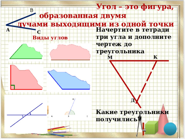 В  Угол – это фигура, образованная двумя лучами выходящими из одной точки   Начертите в тетради три угла и дополните чертеж до треугольника Какие треугольники получились? А Виды углов С К М Д 