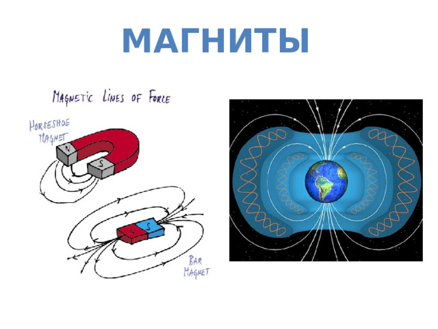 магниты 