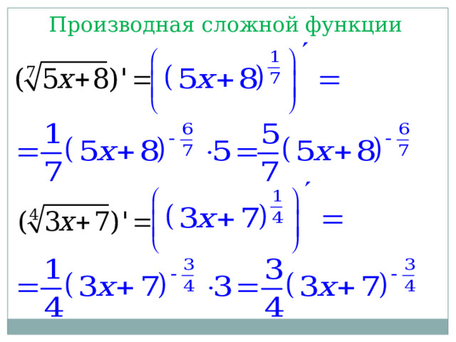 Производная сложной функции 