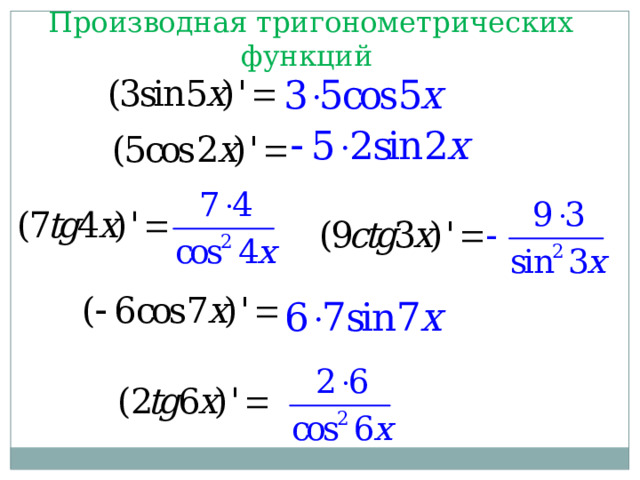 Производная тригонометрических функций 