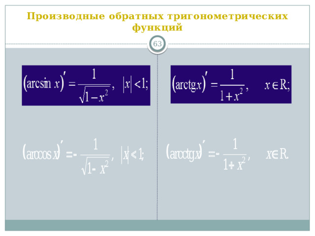 Производные обратных тригонометрических функций  