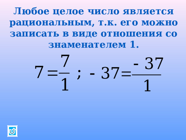 Любое целое число является рациональным, т.к. его можно записать в виде отношения со знаменателем 1. 