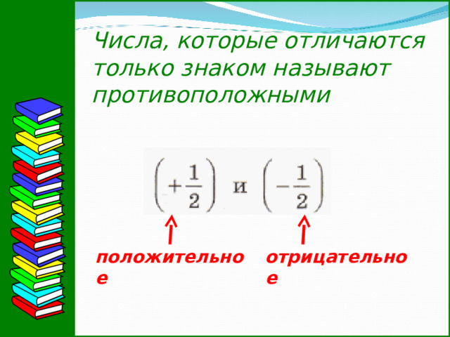 Числа, которые отличаются только знаком называют противоположными положительное отрицательное 24 