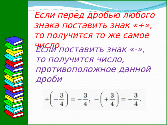 Если перед дробью любого знака поставить знак «+», то получится то же самое число Если поставить знак «-», то получится число, противоположное данной дроби 24 